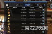 dnf念帝输出怎么样(dnf念帝堆什么属性)