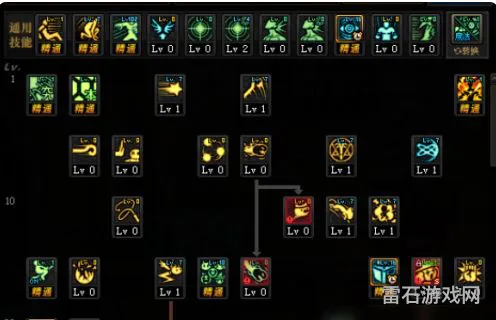 dnf魔道100刷图加点(95版本魔道搬砖加点)