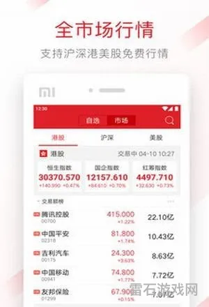 官方股票软件排行榜(下载股票软件哪个好)