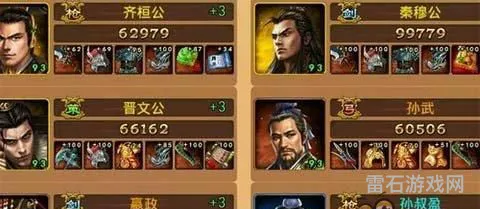 七雄争霸武将阵容搭配(七雄争霸后期武将选择)