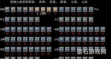 cf等级军衔表2020最新紫色(cf级别军衔图片)