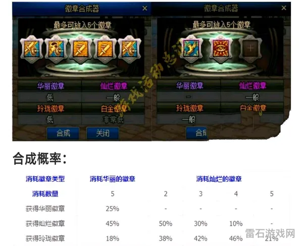 dnf双重玲珑徽章怎么获得(玲珑徽章多少金币一个)