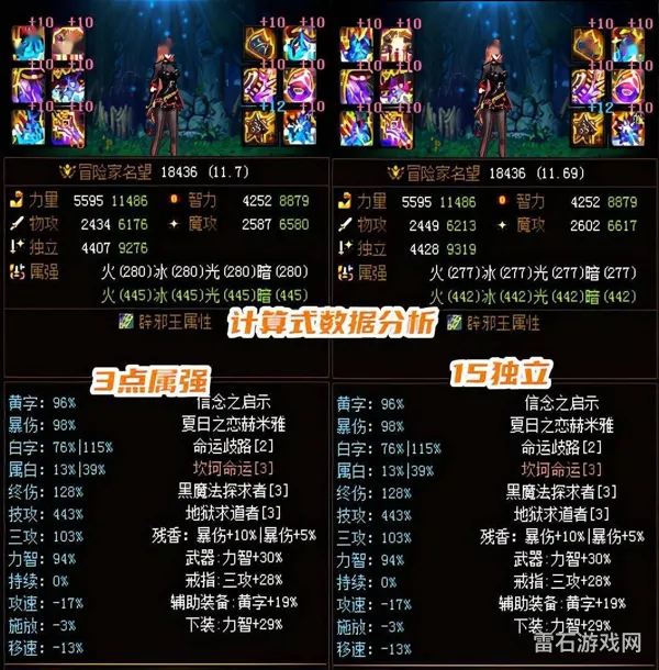 3属强称号宝珠(dnf称号宝珠叫什么名字)