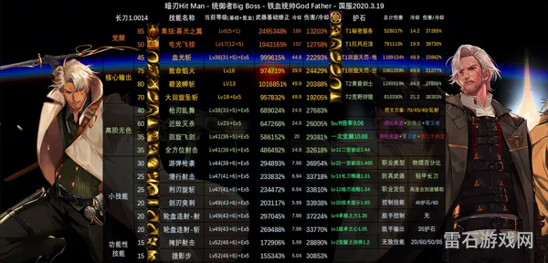 colg地下城与勇士补丁(17173补丁)