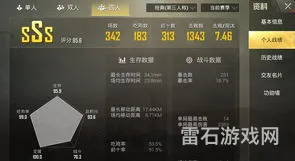 吃鸡kd2.0厉害吗(绝地求生kd2.0什么水平)