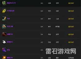 太阳井boss装备掉落表(SW装备掉落一览)