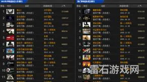 免费的电脑单机游戏排行榜(单机经典老游戏)