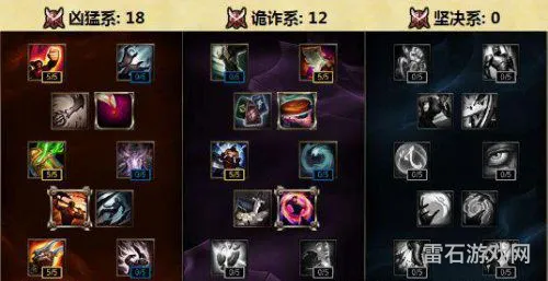 lol符文天赋介绍大全(符文大全)