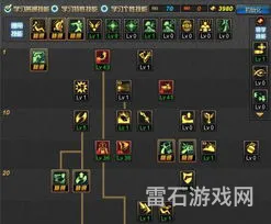 dnf漫游加点(DNF2023男漫游技能加点)