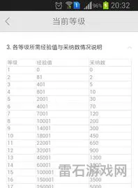 天下370级升到80级要多久(天下升平兵马乱是什么意思)