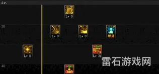 dnf帕拉丁新手攻略大全(dnf新手从零开始攻略)