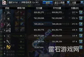 dnf力法是百分比吗(dnf战法用棍子还是矛)
