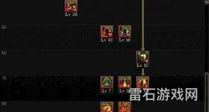 dnf武极技能摆放顺序(武极柔化连招顺序)