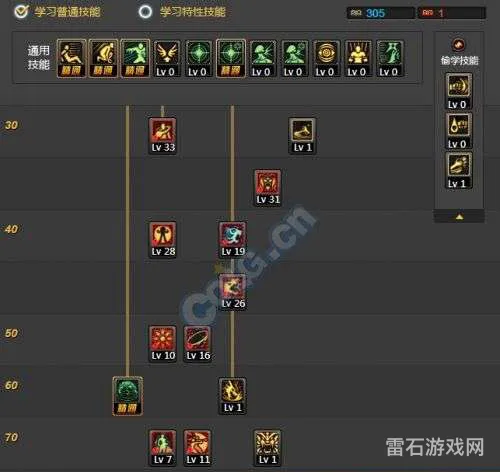 DNF女气功师加点2023(110级女气功技能加点)