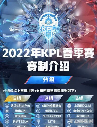 kpl春季赛2022(2022王者荣耀)