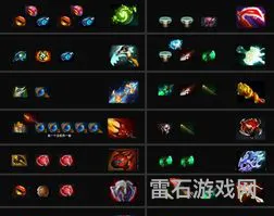 dota自走棋装备合成大全最新(天天自走棋合成图鉴)