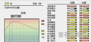 pes2009架空妖人(pes2018大师联赛妖人)