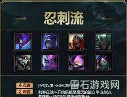 英雄联盟云顶之弈阵容攻略(新版云顶之弈阵容推荐)