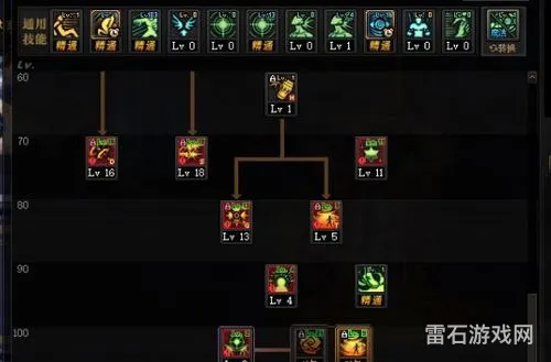 弹药专家加点100级(弹药专家用什么武器好)