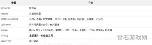 圣安地列斯秘籍中文翻译(switch里GTA可以输秘籍吗)