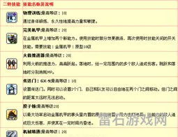冒险岛超级技能怎么加点(冒险岛机械师超级属性加点)