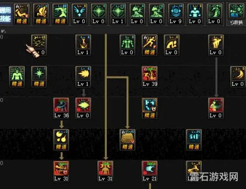 dnf气功师技能介绍(dnf男气功师加点图)