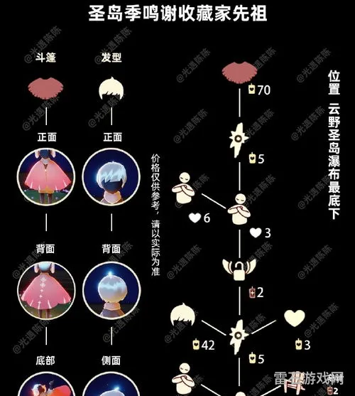 口袋妖怪复刻闪光兑换表(光遇圣岛季复刻兑换表)