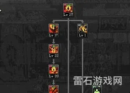 dnf帝血弑天技能加点图(dnf狱血魔神技能加点2019)