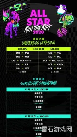 全明星比赛什么时候开始(2020年英雄联盟全明星赛赛程)