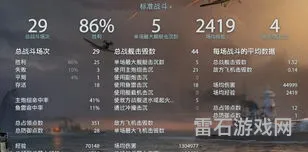 wows查水表网站(战舰世界战绩查询网址)