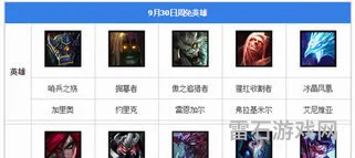 lol周免英雄在哪里看(lol周免查询)