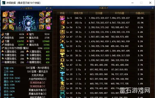 阿修罗用什么武器(dnf阿修罗希洛克装备选择)