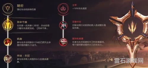 最新亚索符文应该怎么点(lol亚索符文天赋)